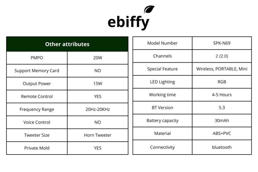 ebiff-g-shape-charger-description